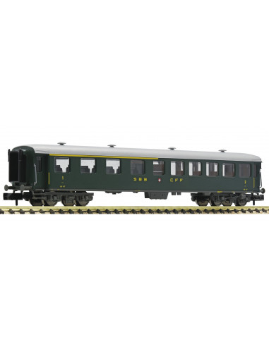 1st/2nd class express train passenger coach type AB SBB Ep III N