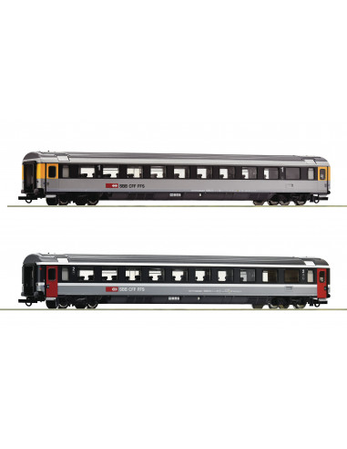 SBB Eurocity EC7 Ep VI HO