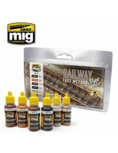 Railway Fast Method Paint Set