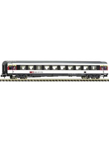 copy of Passenger coach SBB 1ª EW IV N