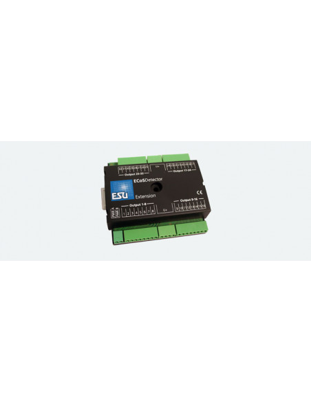 Ecos Detector Extension