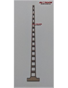 Poste de Catenaria Renfe Z5 N