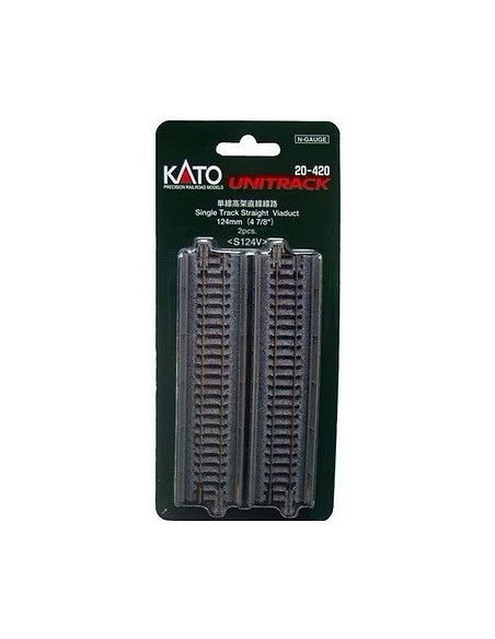 Tramo vía única en viaducto de 124 mm N